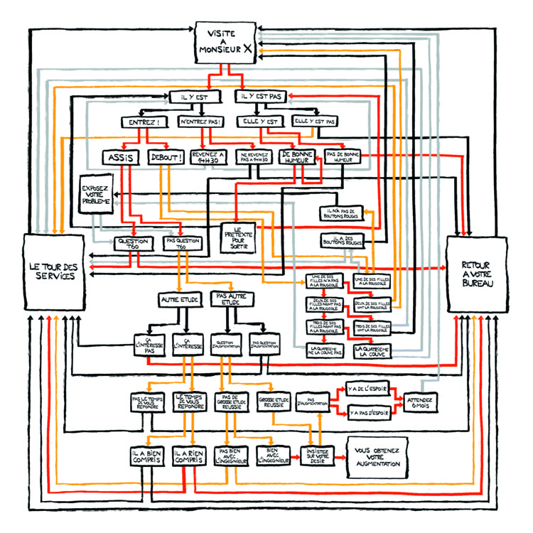 Nouvel album de L’1consolable "L’augmentation, un album dont vous êtes le héros" Nouvel album de L’1consolable "L’augmentation, un album dont vous êtes le héros"